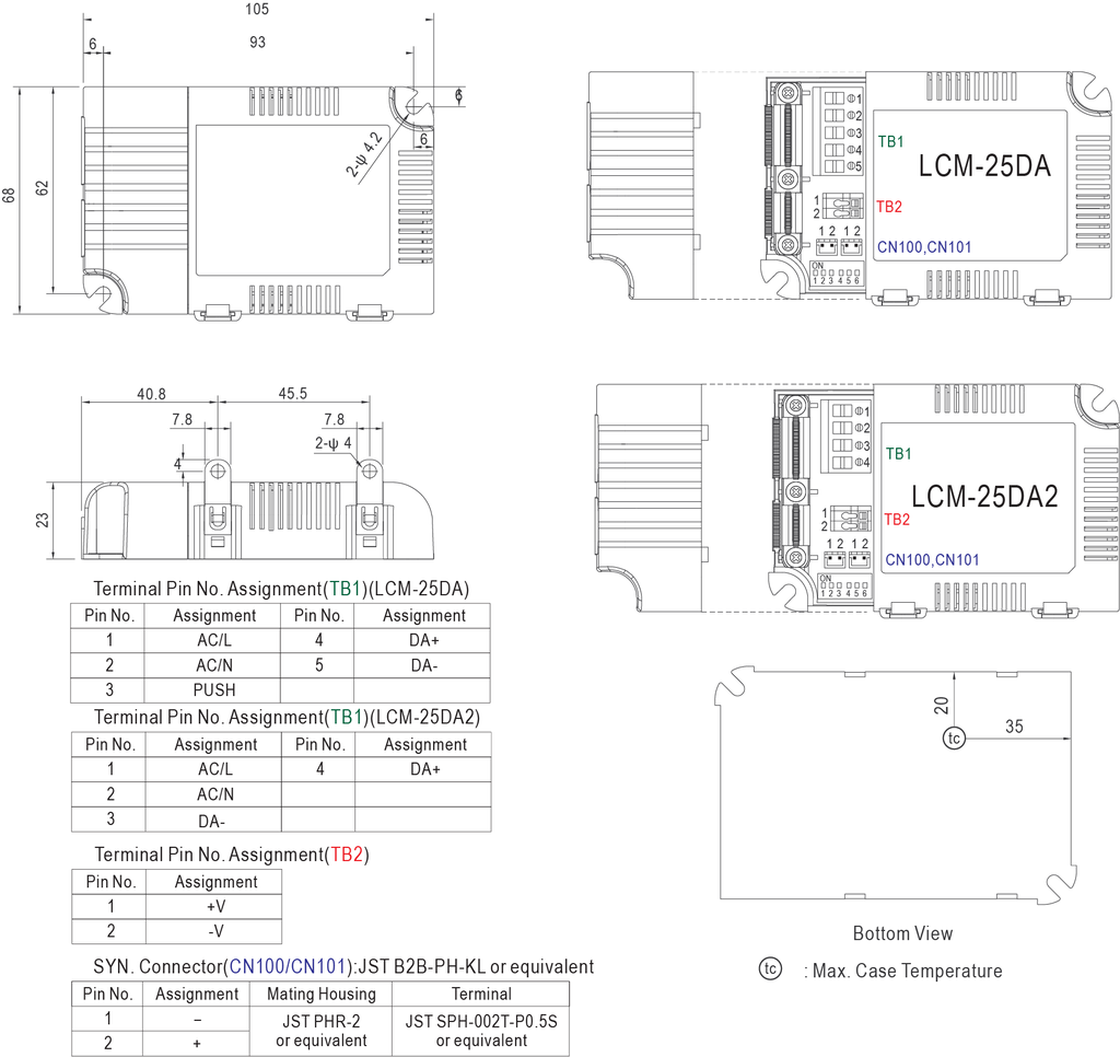 Dimensions Type DA + DA2