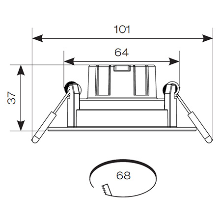 Dimensions
