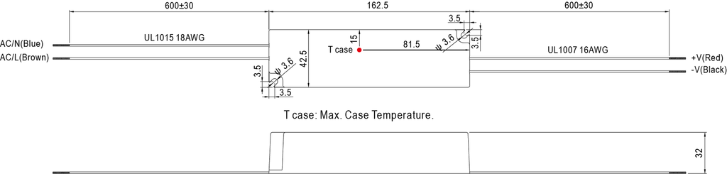 Dimensions