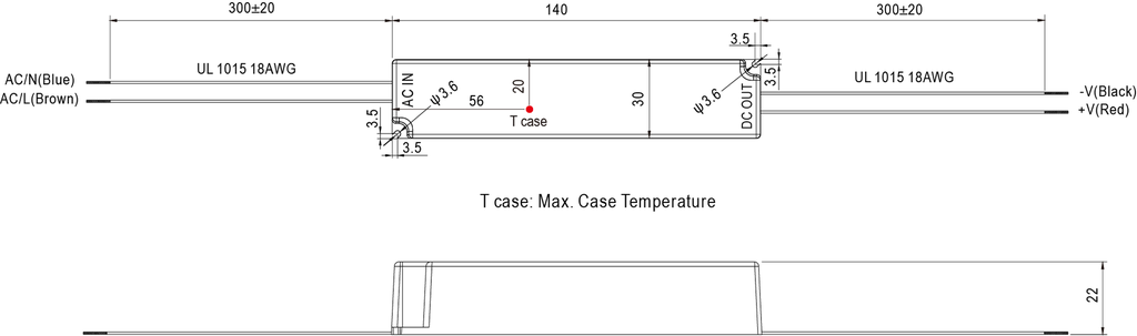 Dimensions