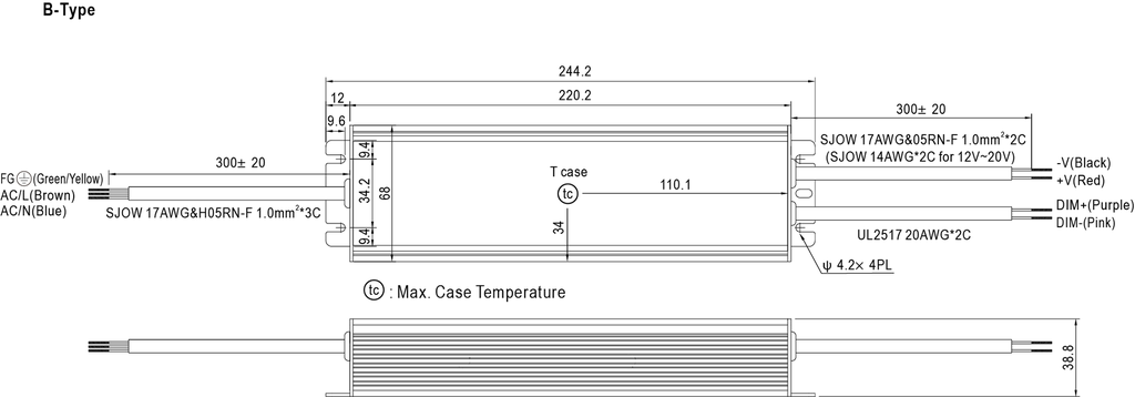 Dimensions Type B