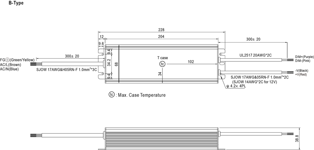 Dimensions Type B