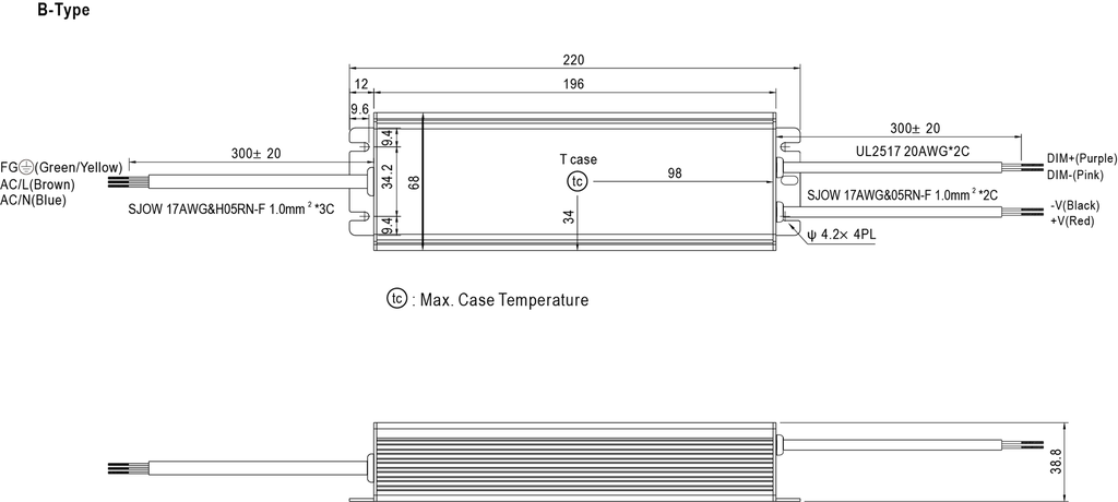 Dimensions Type B
