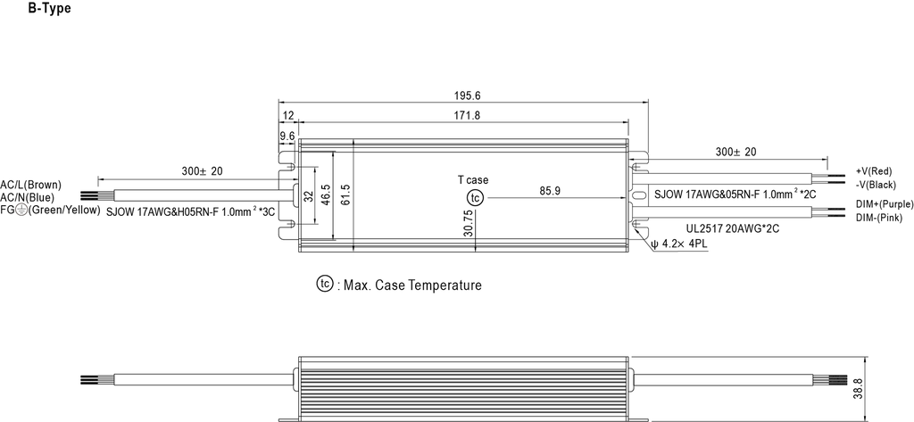 Dimensions Type B