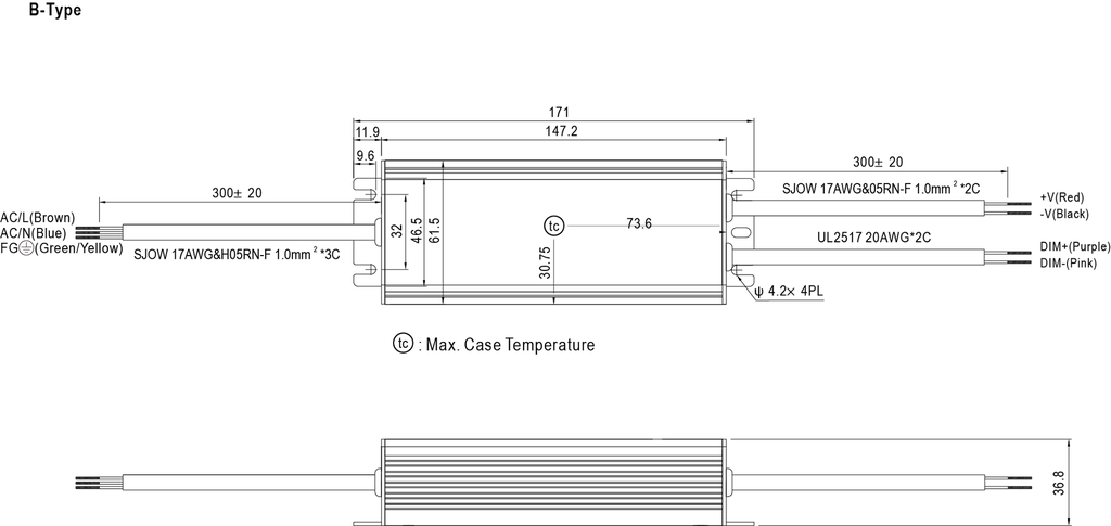 Dimensions Type B