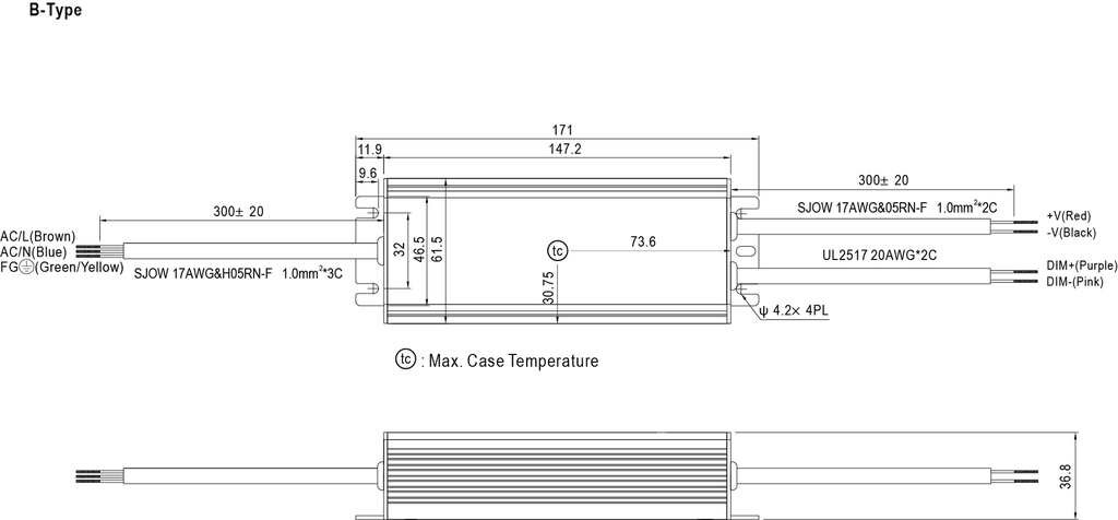 Dimensions Type B