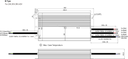 Dimensions Type B