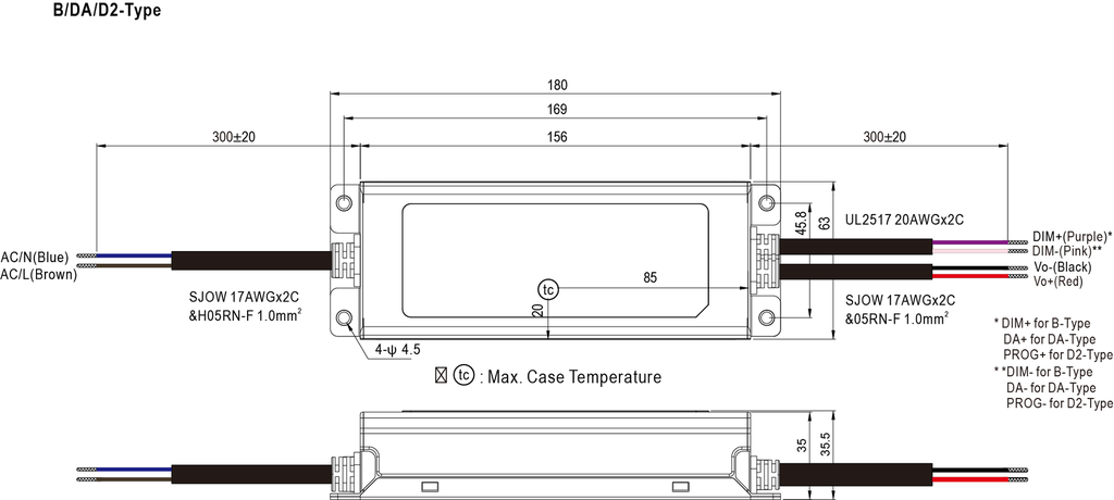 Dimensions Type B + DA
