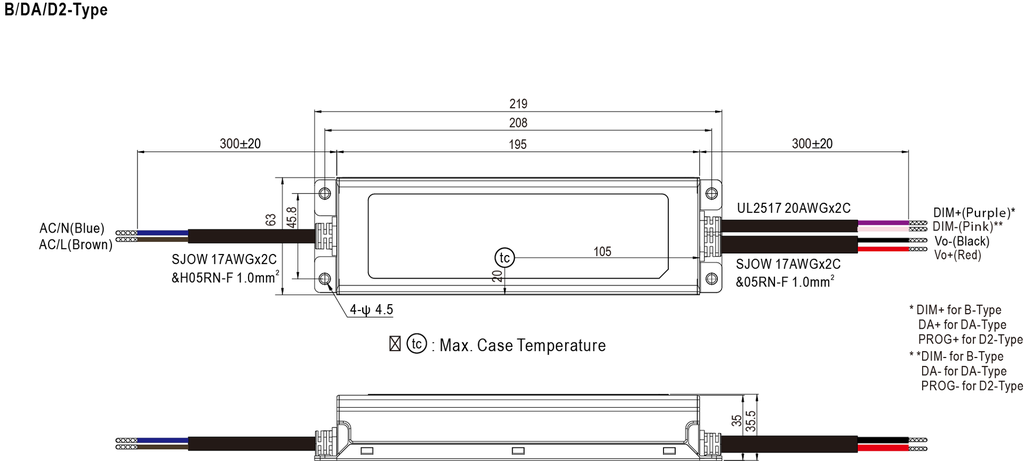 Dimensions Type B + DA