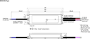 Dimensions Type B + DA