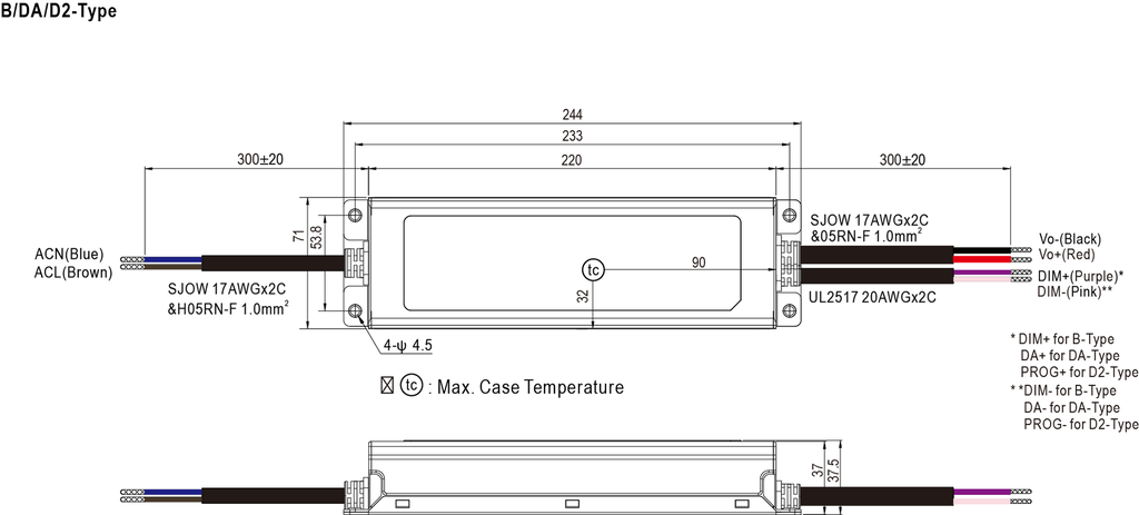 Dimensions Type B + DA