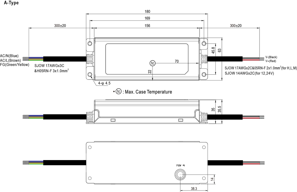 Dimensions