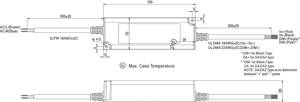 Dimensions