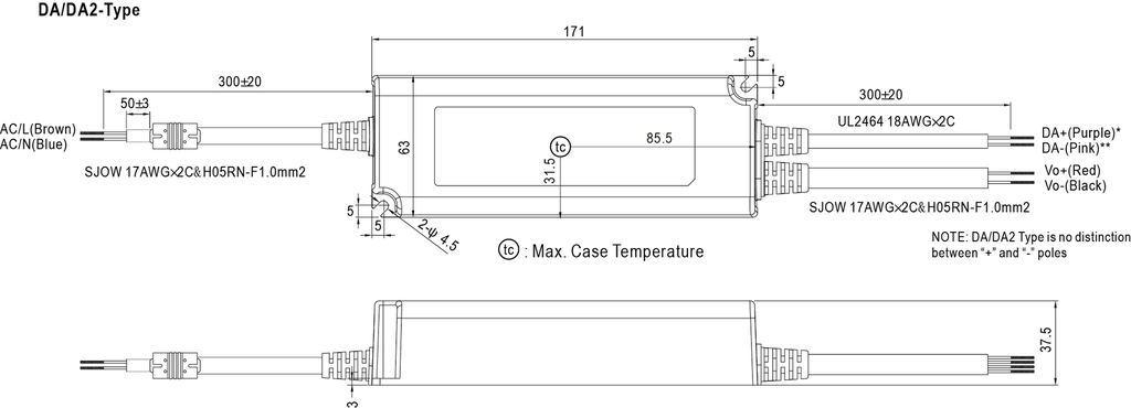 Dimensions Type DA + DA2