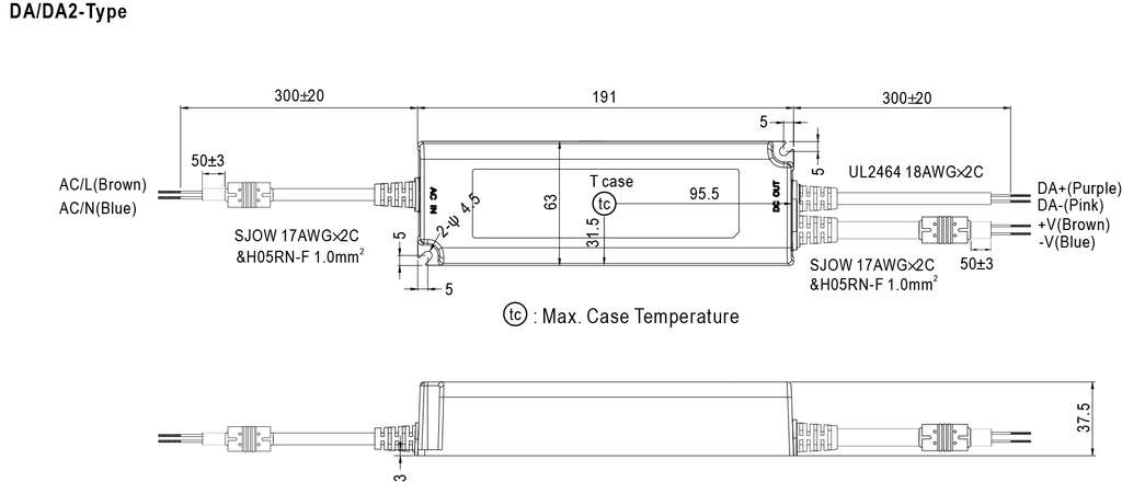 Dimensions Type DA + DA2