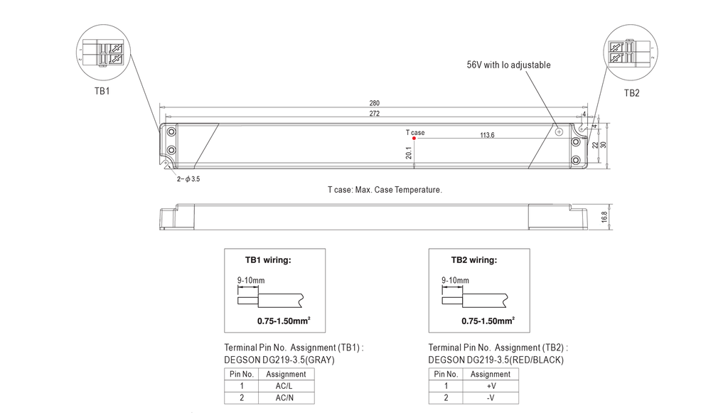 Dimensions