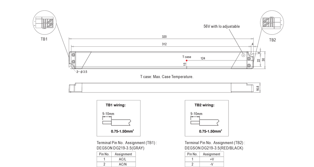 Dimensions