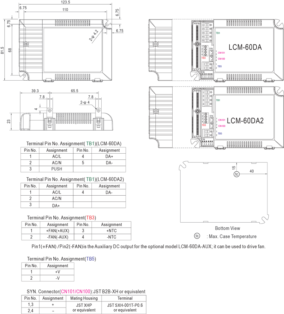 Dimensions Type DA + DA2