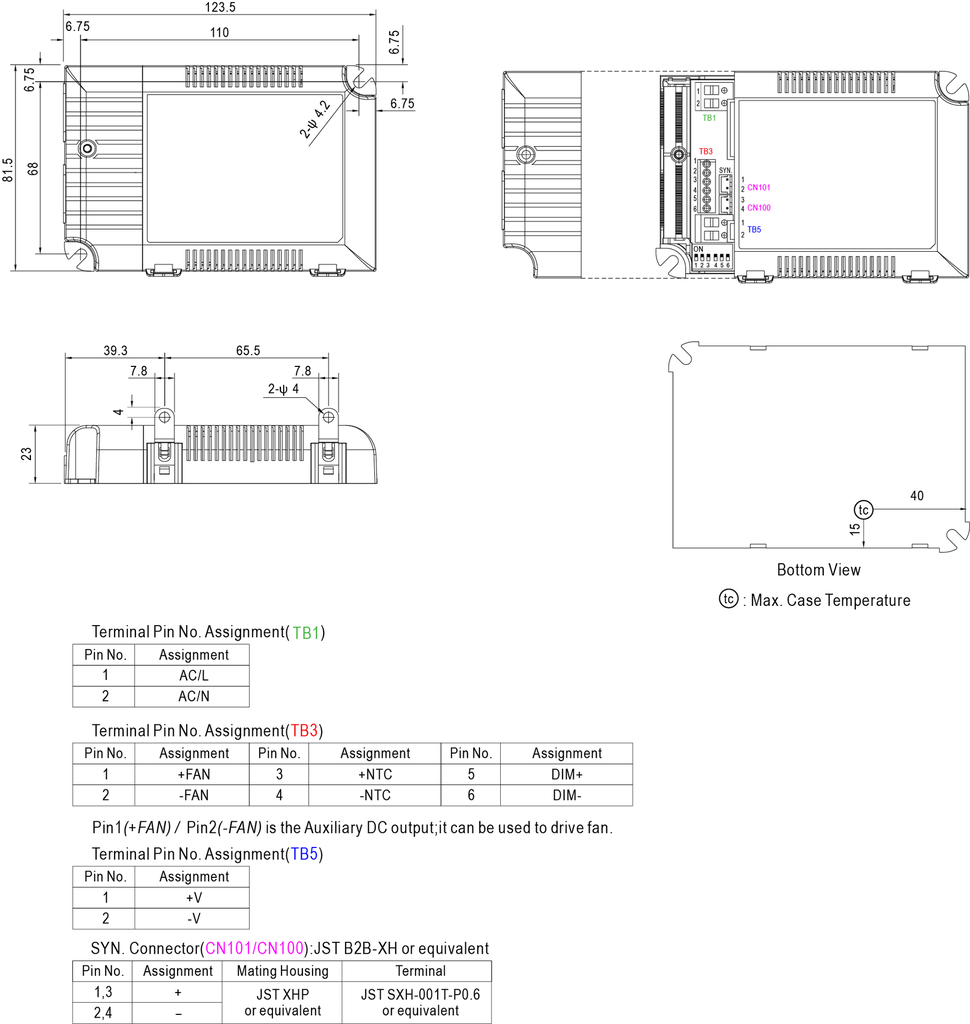 Dimensions