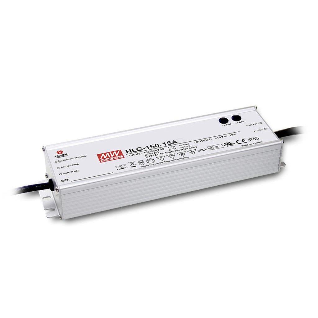 HLG Series / 150W CV LED Driver