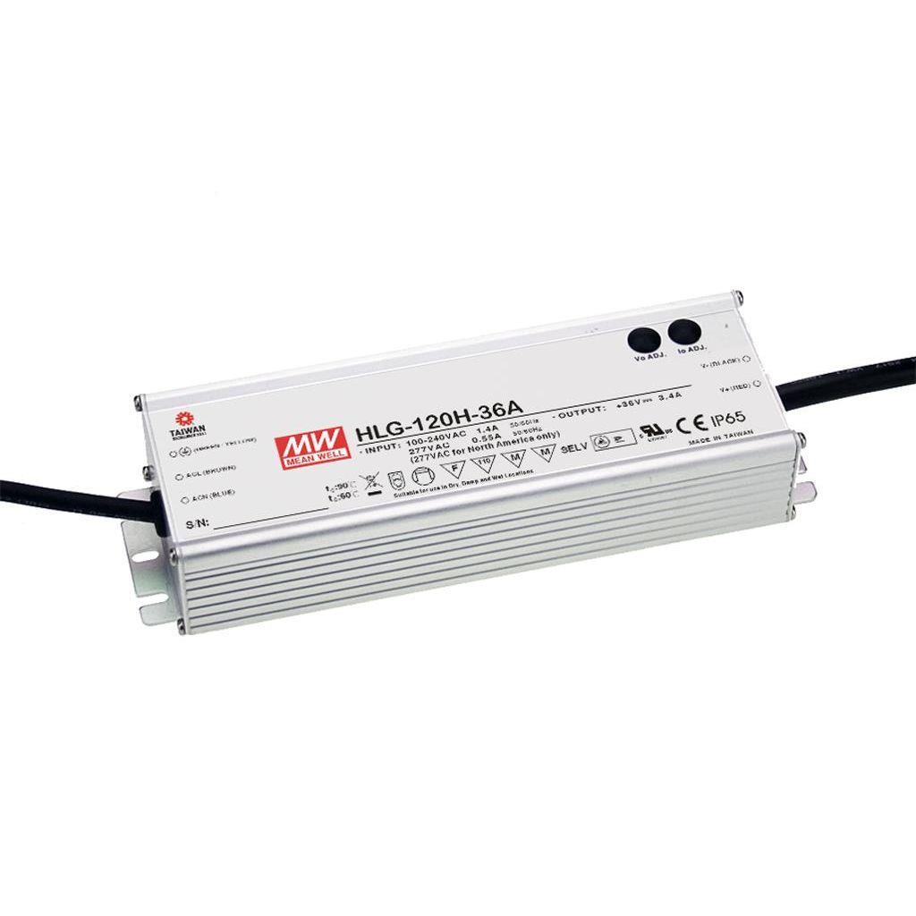 HLG Series / 120W CV LED Driver