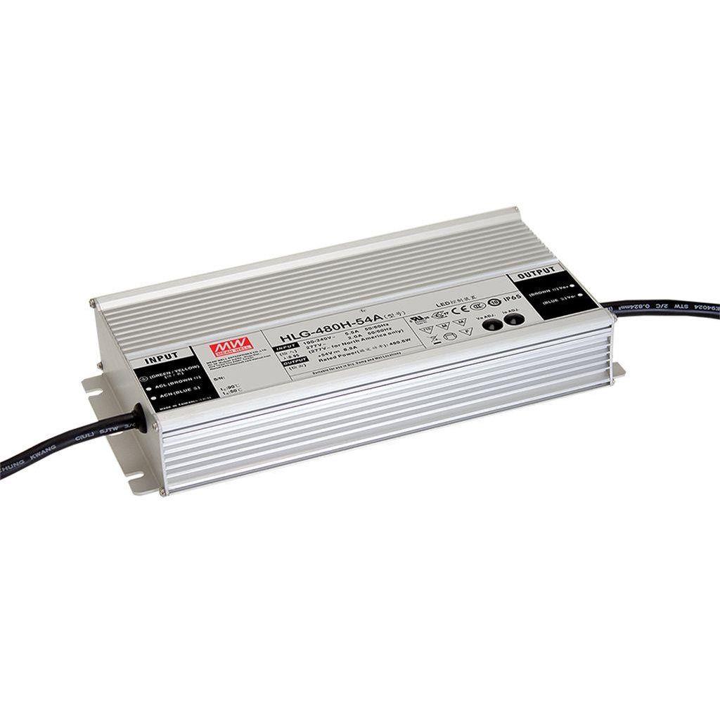 HLG Series / 480W CV LED Driver