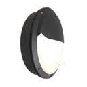 Luca CCT 27W 298mm